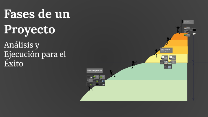 Fases de un Proyecto by Esperanza Leal on Prezi