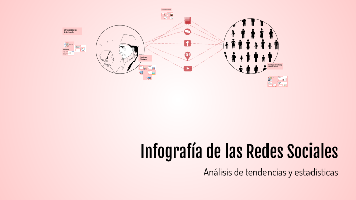 Infografía de las Redes Sociales by Paulis Ballesteros on Prezi