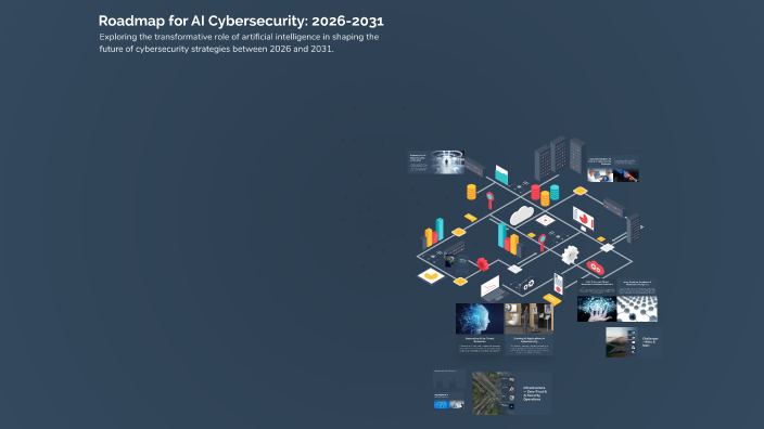 Roadmap for AI Cybersecurity: 2026-2031 by Ta Doan Nhan on Prezi
