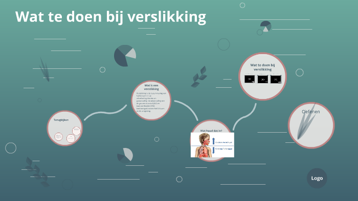 Wat te doen bij verslikking by Dennis Groot on Prezi