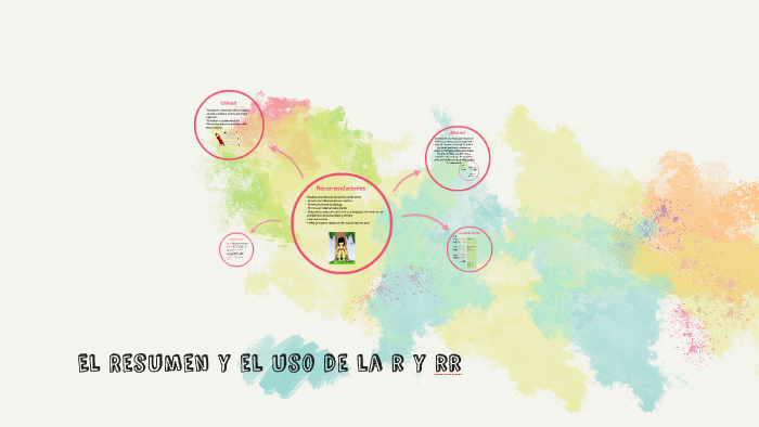 El Resumen Y El Uso De La R Y Rr By Katherine Rondon