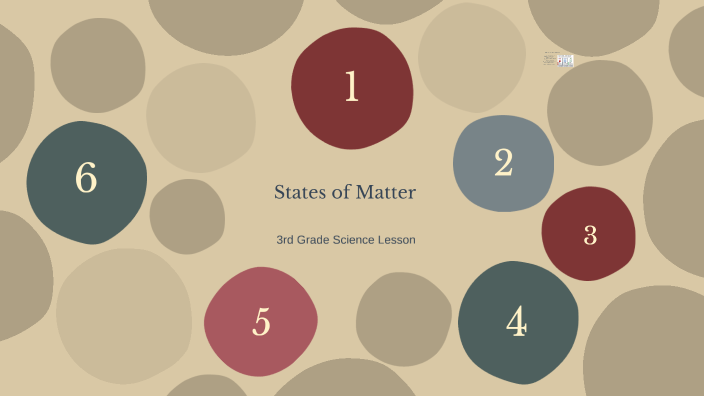 States of Matter by Stephanie Jones on Prezi