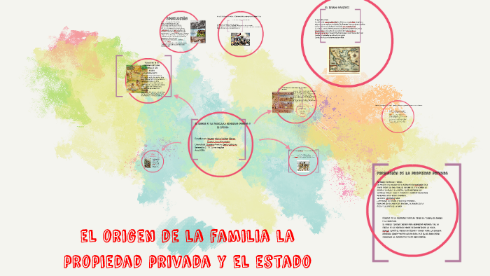 El Origen De La Familia Propiedad Privada Y Estado prezi.com