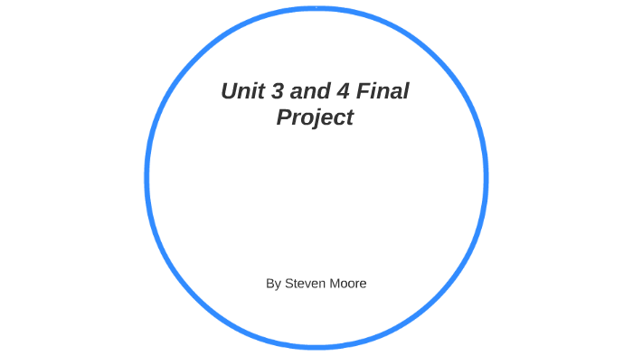 Unit 3 and 4 Final Project by Steven Moore on Prezi