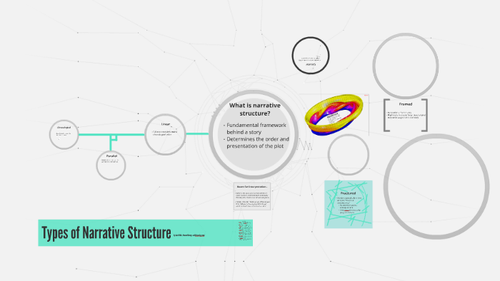 types-of-narrative-structure-by-ketan-agrawal