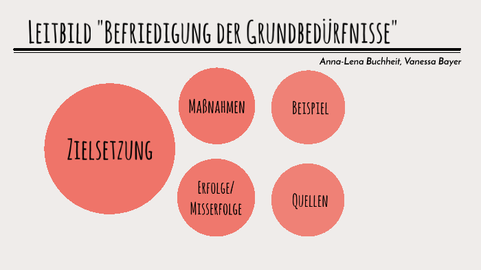 befriedigung der grundbedürfnisse Die vier psychischen Grundbedürfnisse um uns in unserem Leben wohlzufühlen