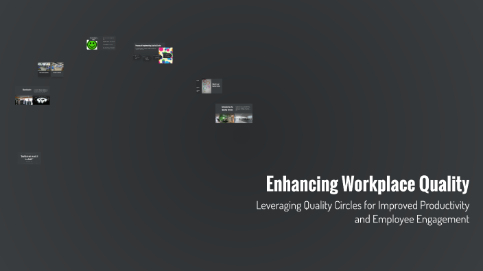 Enhancing Workplace Quality by Kabir Sharma on Prezi