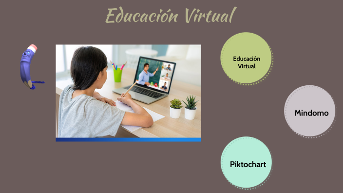 Educación Virtual by LUZ DANIELA MURRIETA MARAPARA on Prezi