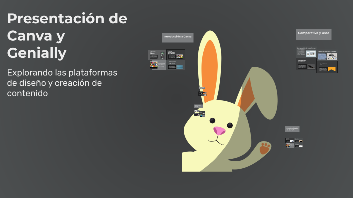 Presentación de Canva y Genially by AnnA Almanza on Prezi