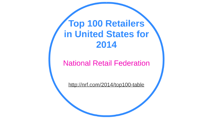 top-100-retailers-in-the-united-states-by-may-huff