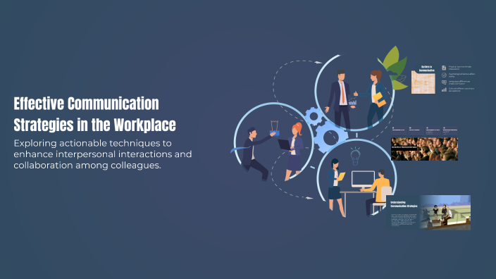 Effective Communication Strategies in the Workplace by Xin Huang on Prezi