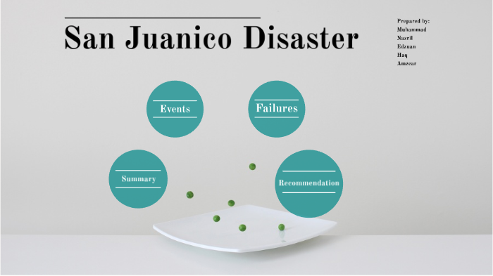 San Juanico Disaster By Nurlhaq Shuhainor On Prezi Next