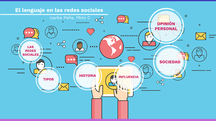 Preparación Envío Fanático El lenguaje en las redes sociales by Izarbe Peña on Prezi Next