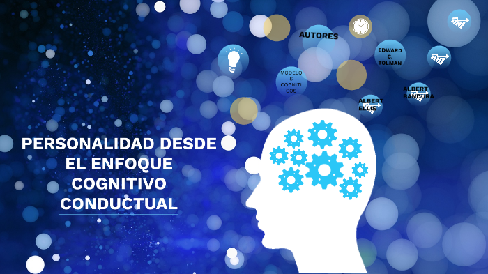 Personalidad desde el enfoque cognitivo conductual by Thalia Marquez on ...