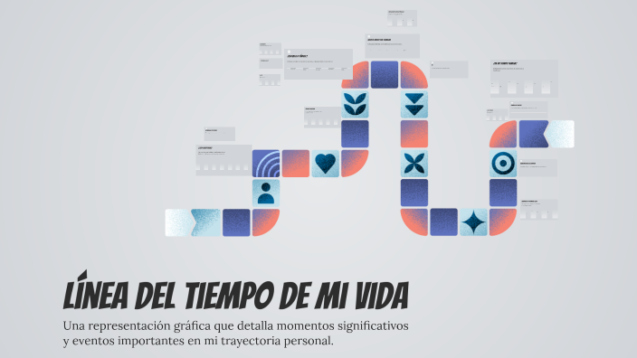 Línea del Tiempo de Mi Vida by alexa de san juan Palos Marin on Prezi