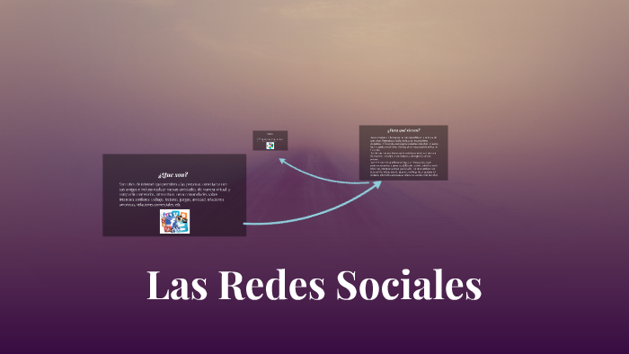 Las Redes Sociales by lara ricaba on Prezi Next