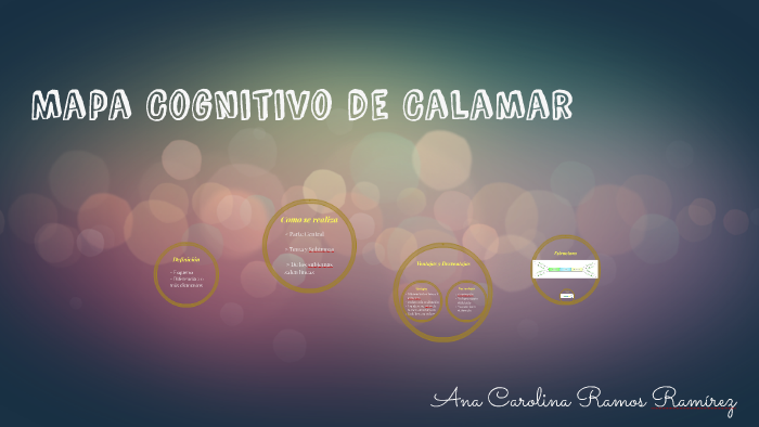 Mapa Cognitivo De Calamar By Anna Ramos On Prezi 6416