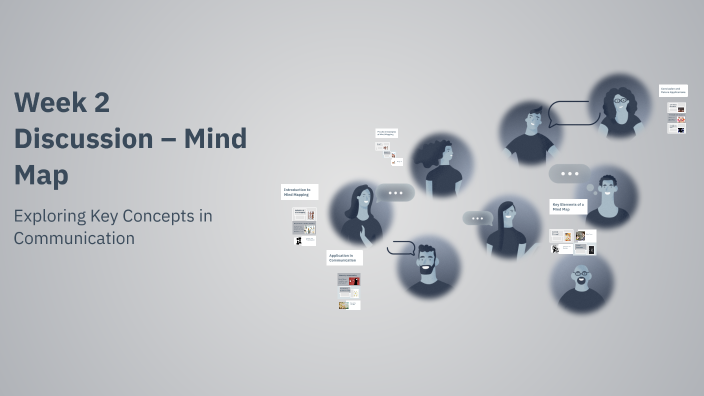 Week 2 Discussion – Mind Map by tracy carr on Prezi