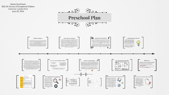 Preschool Plan by Karina Hutchinson on Prezi