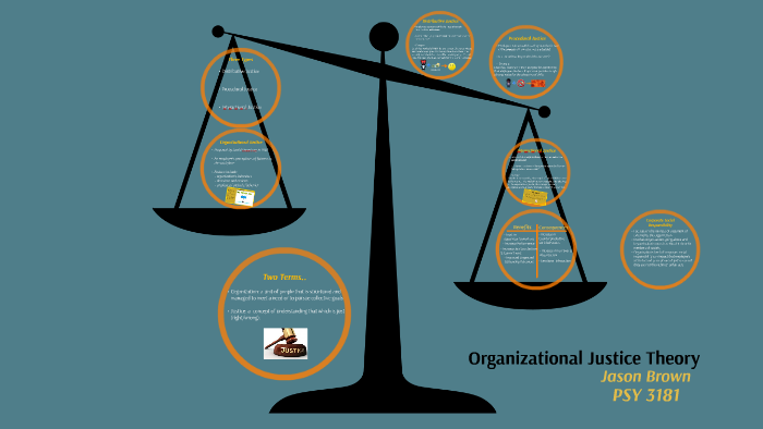 organizational-justice-theory-by-jason-brown