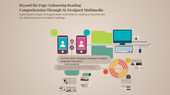 Beyond Text Activity Beyond the Page: Enhancing Reading Comprehension Through AI-Designed ...