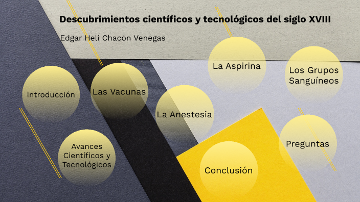 Descubrimientos científicos y tecnológicos del siglo XVIII by Edgar ...