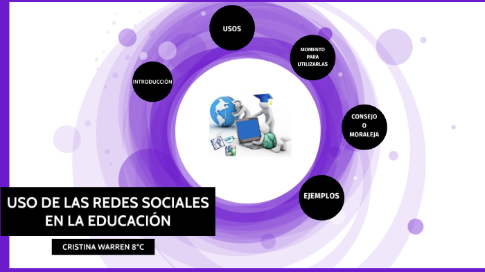 USO DE LAS REDES SOCIALES EN LA EDUCACION By Cristina Warren On Prezi