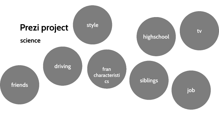 prezi project by James Mecka on Prezi