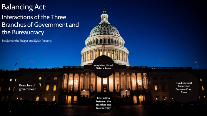 Balancing Act: Interactions of the Three Branches of Government and the ...