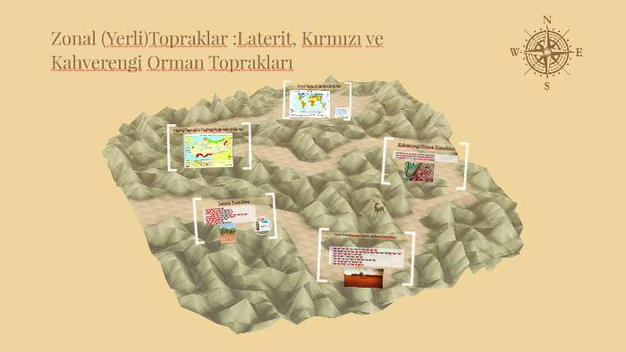 Zonal Topraklar Laterit Kirmizi Ve Kahverengi Orman Toprak By Ayca Yilmaz