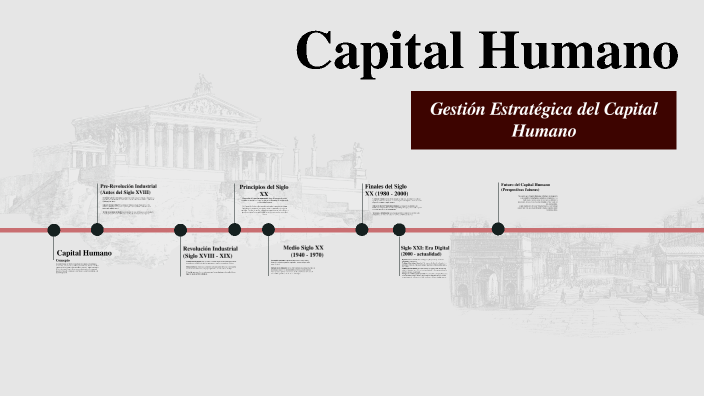 Capital Humano by Vanessa Samaniego Carrillo on Prezi