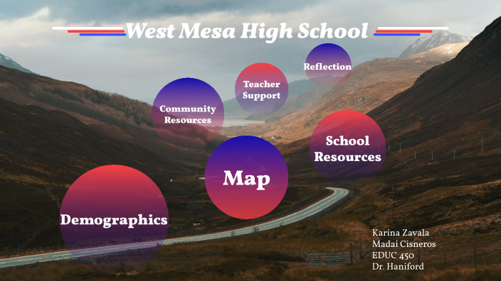 Community Mapping Project by Madai C on Prezi