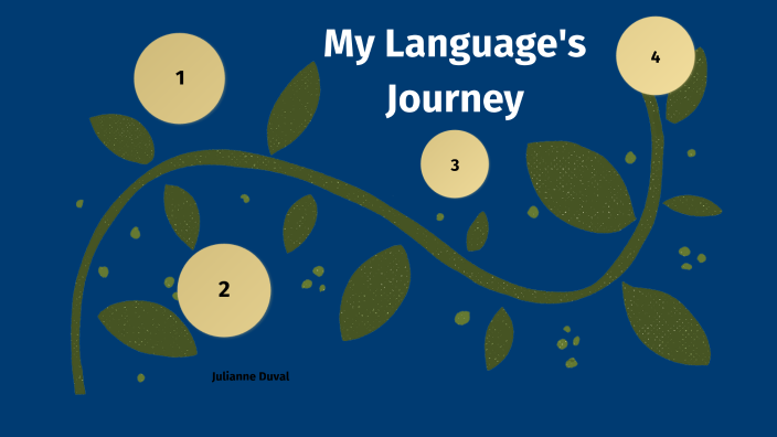 My Language's Journey By Julianne Duval On Prezi