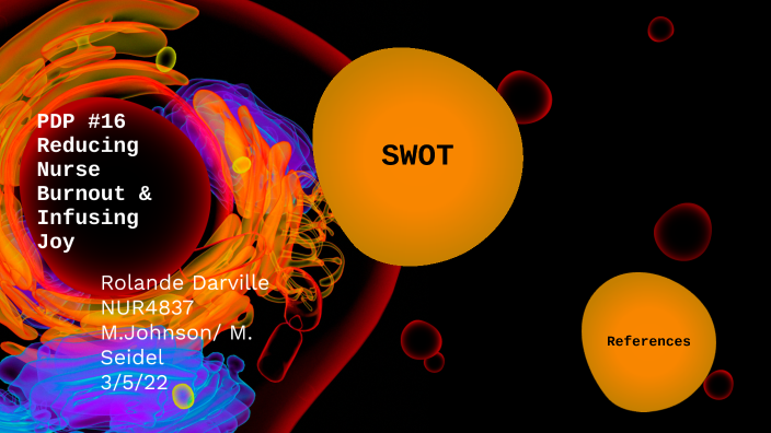 swot-nursing-burnout-policy-by-rolande-darville