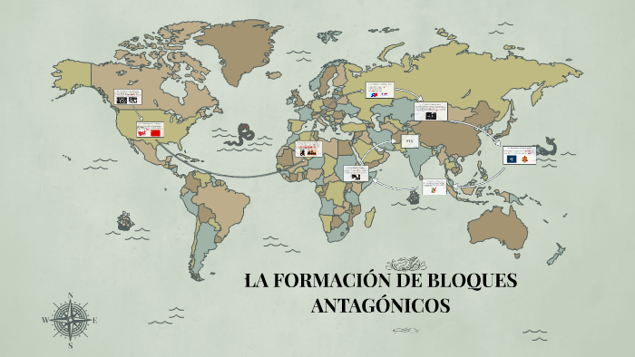 La FormaciÓn De Bloques AntagÓnicos By Hola Tio On Prezi 1015