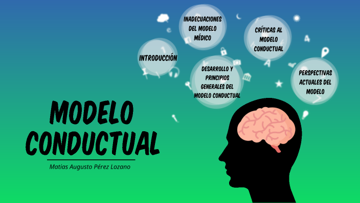 EL MODELO CONDUCTUAL by MATIAS AUGUSTO PEREZ LOZANO on Prezi