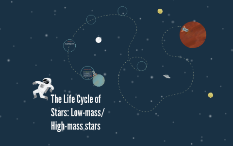 The Life Cycle of Stars: Low-mass/High-mass stars by Abby Remmers