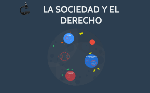 LA SOCIEDAD Y EL DERECHO by Arely Maldonado on Prezi