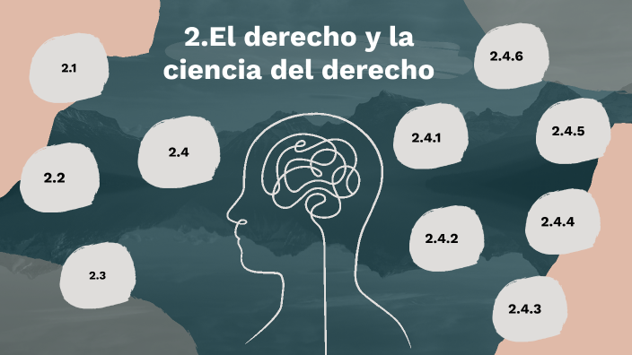 El Derecho Y La Ciencia Del Derecho By Belen Arechiga On Prezi