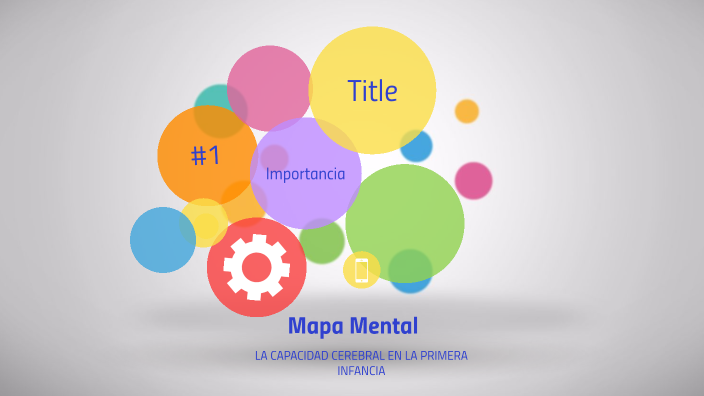 Mapa mental by mariana molina hernandez on Prezi