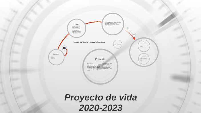 Proyecto de vida by David Gonzalez on Prezi