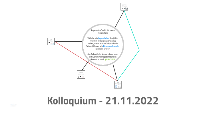 master thesis und kolloquium