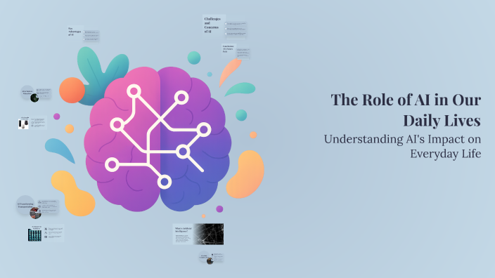 The Role of AI in Our Daily Lives by khouloud najati on Prezi