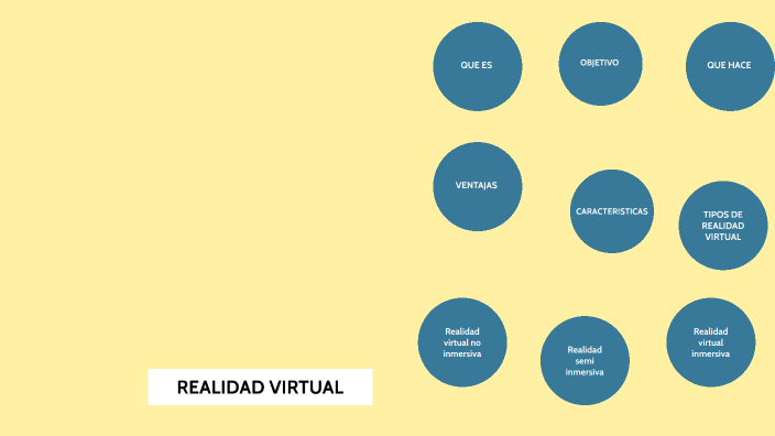 REALIDAD VIRTUAL by ANDREA SARAHI LEON CHAVEZ on Prezi