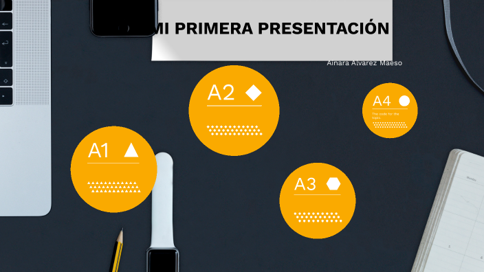 Mi primera presentación by Ainara Álvarez on Prezi