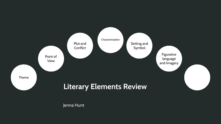 literary elements book review