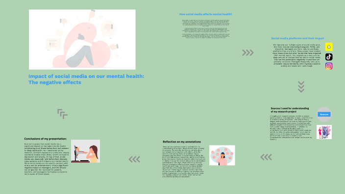 How social media affects mental health by Valeria Gonzales on Prezi