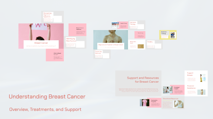 Understanding Breast Cancer by Heather Rose on Prezi