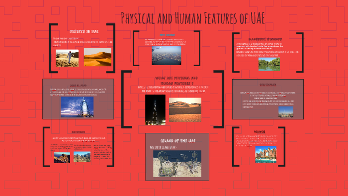 physical-and-human-features-of-uae-by-parsa-av