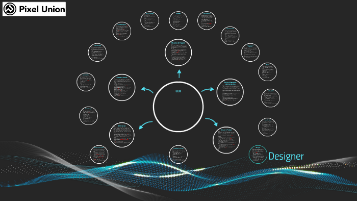 Pixel Union by T L on Prezi